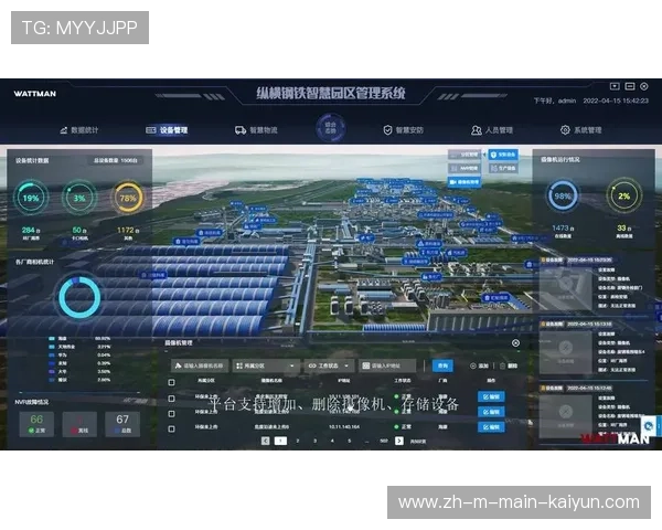 环境监测系统在智能化阶段接入赛事中枢 实现了比赛条件的自动化预警