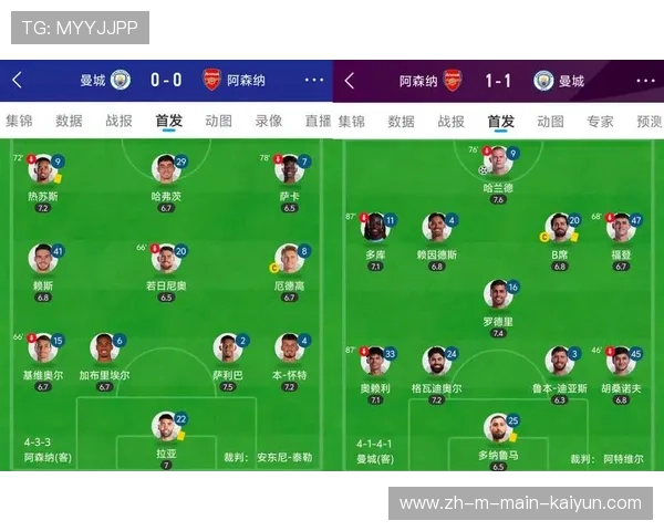 阿森纳防守数据冠绝联赛 但四月魔鬼赛程考验阵容轮换智慧