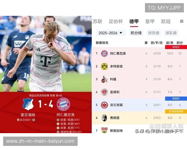 拜仁进攻端均衡性表现突出 凯恩效率极高成保障